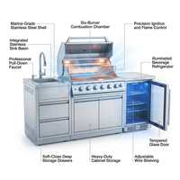 Arcticedge Elite Stainless Outdoor Kitchen — How It Works